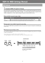 Preview for 3 page of Kawai KDP110 Setting Manual