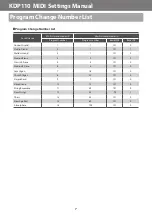 Preview for 7 page of Kawai KDP110 Setting Manual