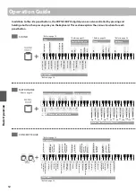 Предварительный просмотр 12 страницы Kawai KDP120 Owner'S Manual