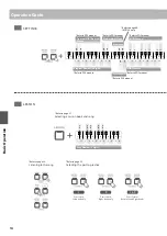 Preview for 14 page of Kawai KDP120 Owner'S Manual