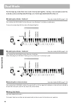 Предварительный просмотр 18 страницы Kawai KDP120 Owner'S Manual