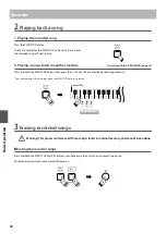 Preview for 32 page of Kawai KDP120 Owner'S Manual