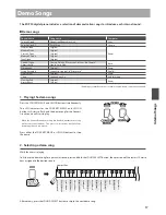 Предварительный просмотр 17 страницы Kawai KDP90 Owner'S Manual