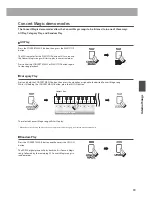 Предварительный просмотр 19 страницы Kawai KDP90 Owner'S Manual