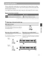 Предварительный просмотр 23 страницы Kawai KDP90 Owner'S Manual