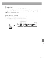 Предварительный просмотр 33 страницы Kawai KDP90 Owner'S Manual