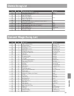 Предварительный просмотр 47 страницы Kawai KDP90 Owner'S Manual