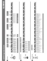 Предварительный просмотр 53 страницы Kawai KDP90 Owner'S Manual