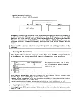 Preview for 64 page of Kawai KSP 10 Owner'S Manual