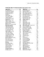 Preview for 9 page of Kawai LH-2C Quick Start Manual