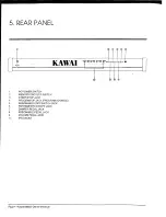 Preview for 6 page of Kawai M8000 Owner'S Manual