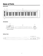 Preview for 6 page of Kawai MIDI KEY 61 II Owner'S Manual