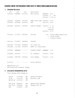 Предварительный просмотр 21 страницы Kawai Midi Keyboard MDK 61 II Owner'S Manual