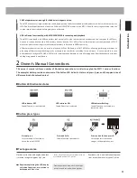 Предварительный просмотр 11 страницы Kawai MP11 Owner'S Manual