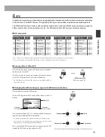 Предварительный просмотр 23 страницы Kawai MP11 Owner'S Manual