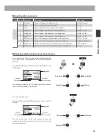 Предварительный просмотр 25 страницы Kawai MP11 Owner'S Manual