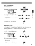 Preview for 33 page of Kawai MP11 Owner'S Manual