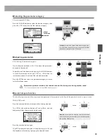 Предварительный просмотр 39 страницы Kawai MP11 Owner'S Manual