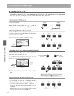 Preview for 60 page of Kawai MP11 Owner'S Manual