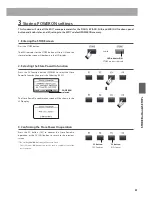 Предварительный просмотр 61 страницы Kawai MP11 Owner'S Manual