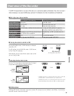 Предварительный просмотр 63 страницы Kawai MP11 Owner'S Manual