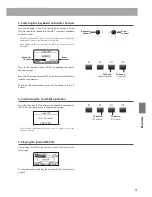 Preview for 71 page of Kawai MP11 Owner'S Manual