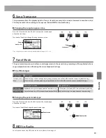 Preview for 73 page of Kawai MP11 Owner'S Manual