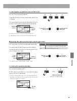 Preview for 81 page of Kawai MP11 Owner'S Manual