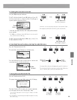 Предварительный просмотр 85 страницы Kawai MP11 Owner'S Manual