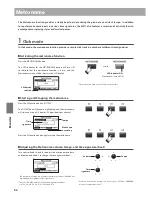 Preview for 86 page of Kawai MP11 Owner'S Manual