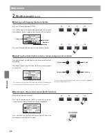 Предварительный просмотр 88 страницы Kawai MP11 Owner'S Manual