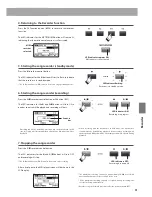 Предварительный просмотр 91 страницы Kawai MP11 Owner'S Manual