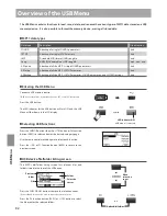 Preview for 92 page of Kawai MP11 Owner'S Manual