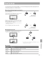 Предварительный просмотр 107 страницы Kawai MP11 Owner'S Manual