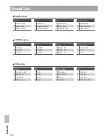 Предварительный просмотр 110 страницы Kawai MP11 Owner'S Manual