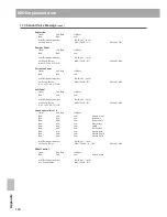 Предварительный просмотр 120 страницы Kawai MP11 Owner'S Manual