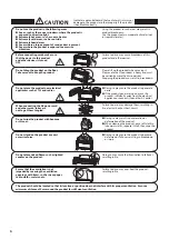 Предварительный просмотр 6 страницы Kawai MP11SE Owner'S Manual