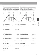 Предварительный просмотр 43 страницы Kawai MP11SE Owner'S Manual