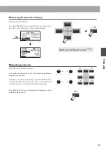 Предварительный просмотр 53 страницы Kawai MP11SE Owner'S Manual