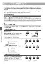 Предварительный просмотр 60 страницы Kawai MP11SE Owner'S Manual