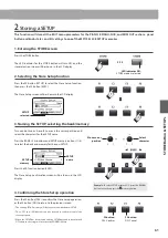 Предварительный просмотр 61 страницы Kawai MP11SE Owner'S Manual