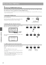 Предварительный просмотр 62 страницы Kawai MP11SE Owner'S Manual