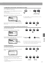 Предварительный просмотр 77 страницы Kawai MP11SE Owner'S Manual