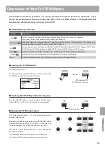 Предварительный просмотр 99 страницы Kawai MP11SE Owner'S Manual