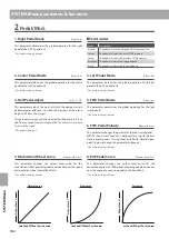 Предварительный просмотр 102 страницы Kawai MP11SE Owner'S Manual