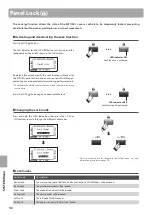 Предварительный просмотр 112 страницы Kawai MP11SE Owner'S Manual