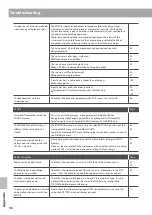 Предварительный просмотр 114 страницы Kawai MP11SE Owner'S Manual