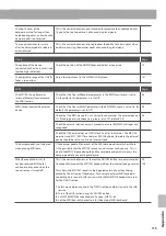 Предварительный просмотр 115 страницы Kawai MP11SE Owner'S Manual