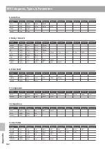 Предварительный просмотр 122 страницы Kawai MP11SE Owner'S Manual