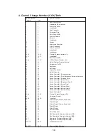 Preview for 58 page of Kawai MP4 Owner'S Manual